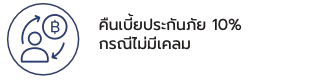 "แผนประกันสุขภาพเหมาจ่าย อลิอันซ์ อยุธยา คุ้มครองสูงสุด 5 ล้านบาท" "ประกันสุขภาพจาก อลิอันซ์ อยุธยา เหมาจ่ายค่ารักษาพยาบาลตามจริง" "ประกันเหมาจ่ายสุขภาพ แผนสมาร์ทเตอร์ เฮลท์ คุ้มครองครอบคลุมทุกกรณี" "แผนประกันสุขภาพเหมาจ่าย อลิอันซ์ อยุธยา ค่าห้องสูงสุด 7,000 บาท" "แผนประกันสุขภาพเหมาจ่าย อลิอันซ์ อยุธยา ไม่เคลมมีคืน 10%"