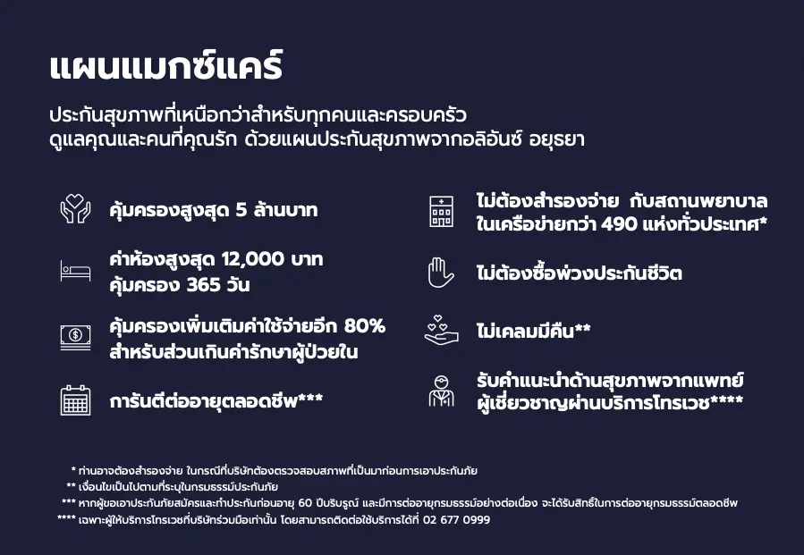 ประกันสุขภาพ อลิอันซ์ Max Care ความคุ้มครอง แผนการประกัน ผู้ป่วยใน ผู้ป่วยนอก ค่าห้อง ราคา