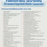 copaymant ประกันสุขภาพ ลูกค้ามีส่วนร่วมจ่าย 30% ถึง 50% เมื่อเข้าเงือนไข รายชื่อโรคร้ายแรง และการผ่าตัดใหญ่ ที่การเคลมจะไม่ถูกนับเข้าเงื่อนไข copayment