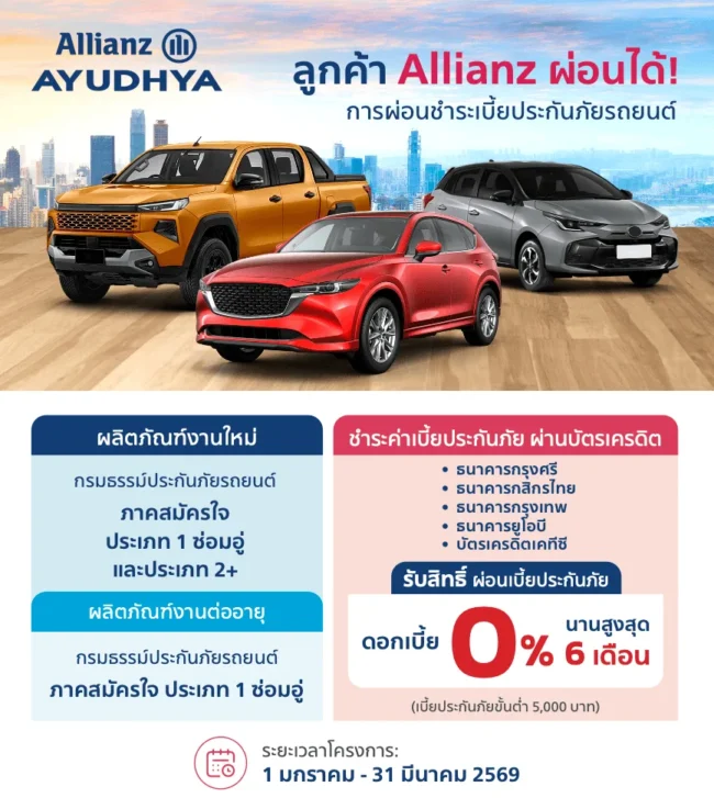 ผ่อนประกันรถ อลิอันซ์